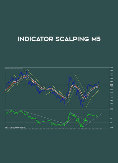 Indicator Scalping M5 of https://crabaca.store/