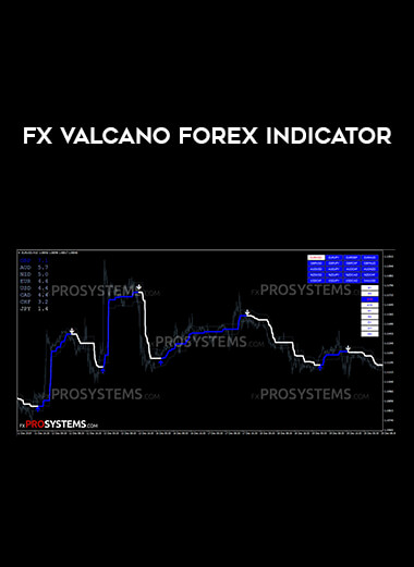 FX VALCANO  Forex Indicator of https://crabaca.store/