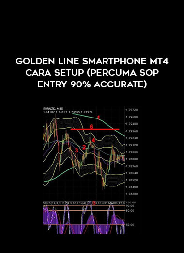 Golden Line Smartphone MT4 Cara Setup (Percuma SOP Entry 90% Accurate) of https://crabaca.store/