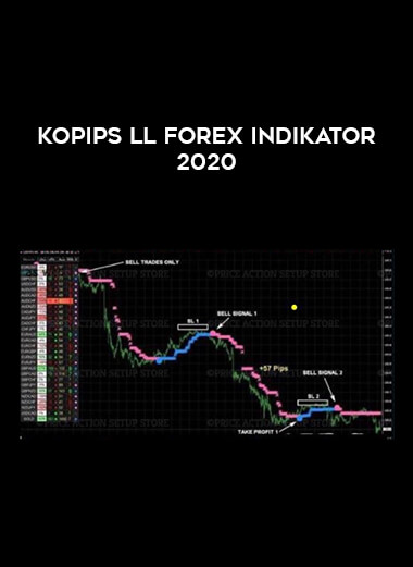 KOPips ll Forex Indikator 2020 of https://crabaca.store/