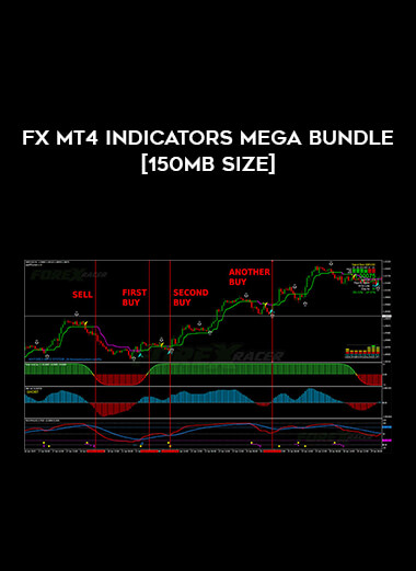 Fx MT4 Indicators Mega Bundle [150MB Size] of https://crabaca.store/