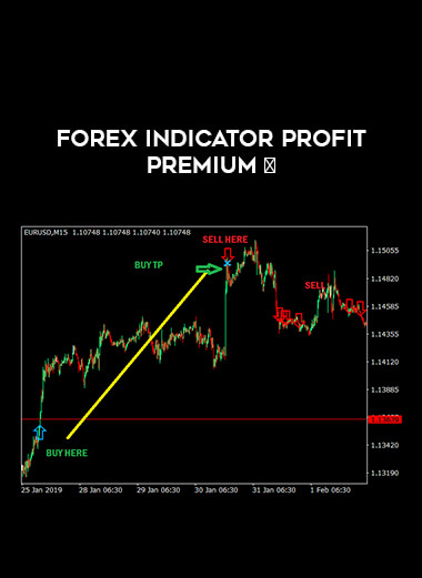 Forex Indicator Profit Premium of https://crabaca.store/