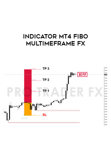 Indicator Mt4 Fibo Multimeframe Fx of https://crabaca.store/