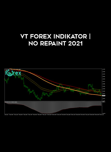 VT FOREX INDIKATOR | NO REPAINT 2021 of https://crabaca.store/