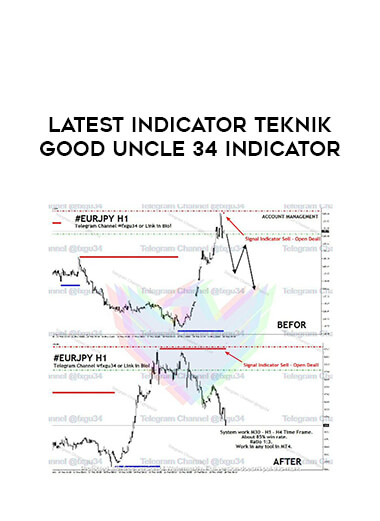 LATEST INDICATOR TEKNIK GOOD UNCLE 34 indicator of https://crabaca.store/