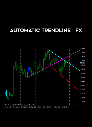 AUTOMATIC TRENDLINE | FX of https://crabaca.store/