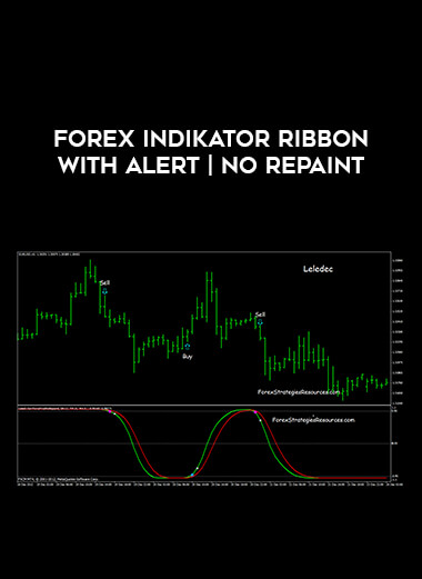 FOREX INDIKATOR RIBBON WITH ALERT | NO REPAINT of https://crabaca.store/