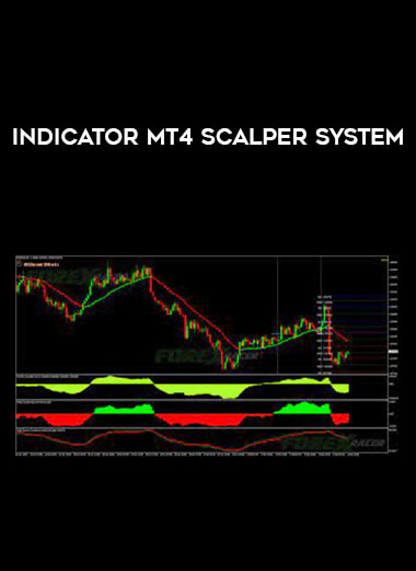 Indicator mt4 scalper system of https://crabaca.store/