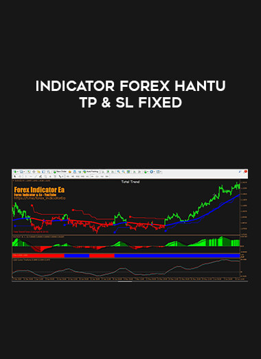 INDICATOR FOREX HANTU TP & SL FIXED of https://crabaca.store/