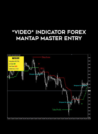 *Video* Indicator Forex Mantap MASTER ENTRY of https://crabaca.store/