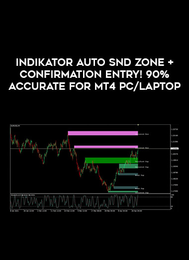 Indikator Auto SND Zone + Confirmation Entry ! 90% Accurate for MT4 PC/Laptop of https://crabaca.store/