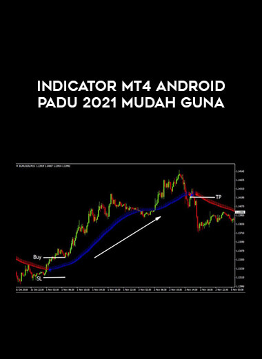 indicator mt4 android padu 2021 mudah guna of https://crabaca.store/