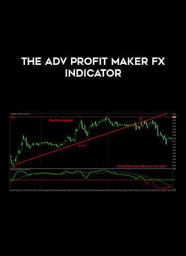 The Adv Profit Maker Fx Indicator of https://crabaca.store/