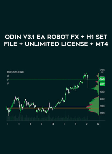 Odin V3.1 EA Robot Fx + H1 Set File +Unlimited License + MT4 of https://crabaca.store/