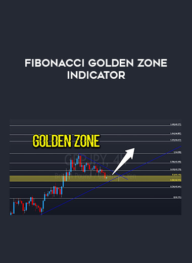 Fibonacci golden Zone Indicator of https://crabaca.store/