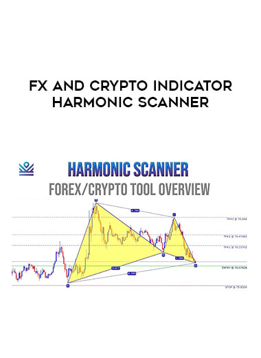 Fx And Crypto Indicator Harmonic Scanner of https://crabaca.store/