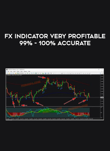 Fx INDICATOR VERY PROFITABLE 99% - 100% Accurate of https://crabaca.store/