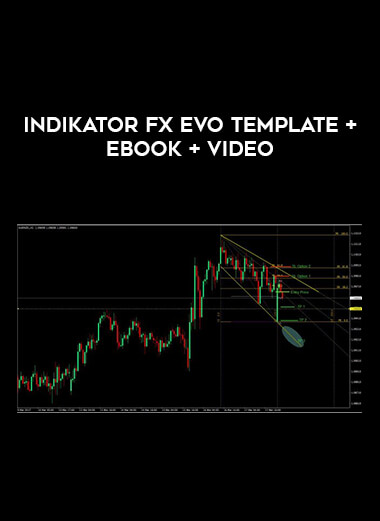 Indikator Fx EVO Template+Ebook+Video of https://crabaca.store/